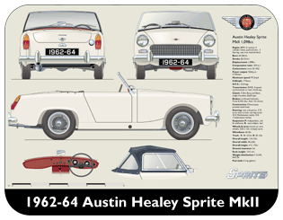 Austin Healey Sprite MkII 1962-64 (wire wheels) Place Mat, Medium